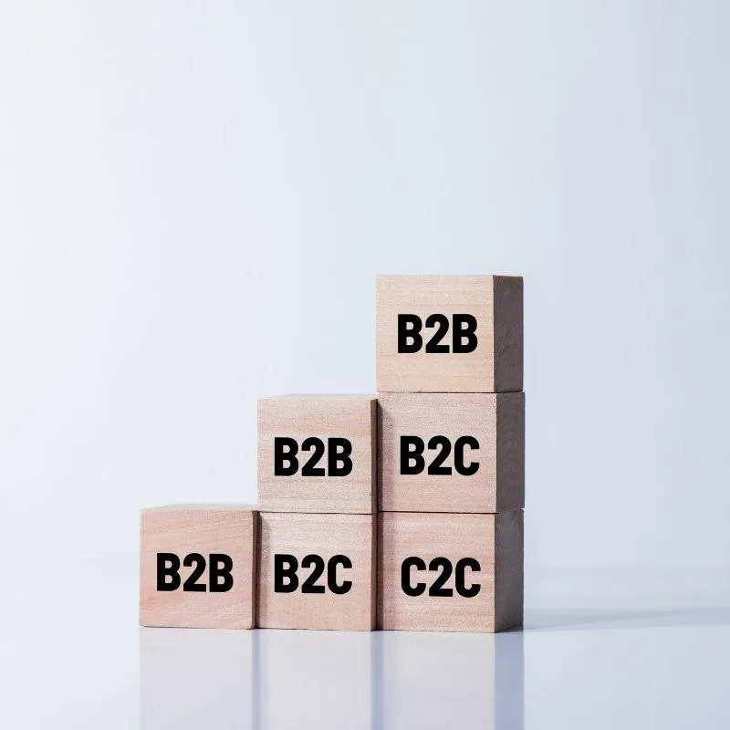 Diagram: difference between B2B and B2C