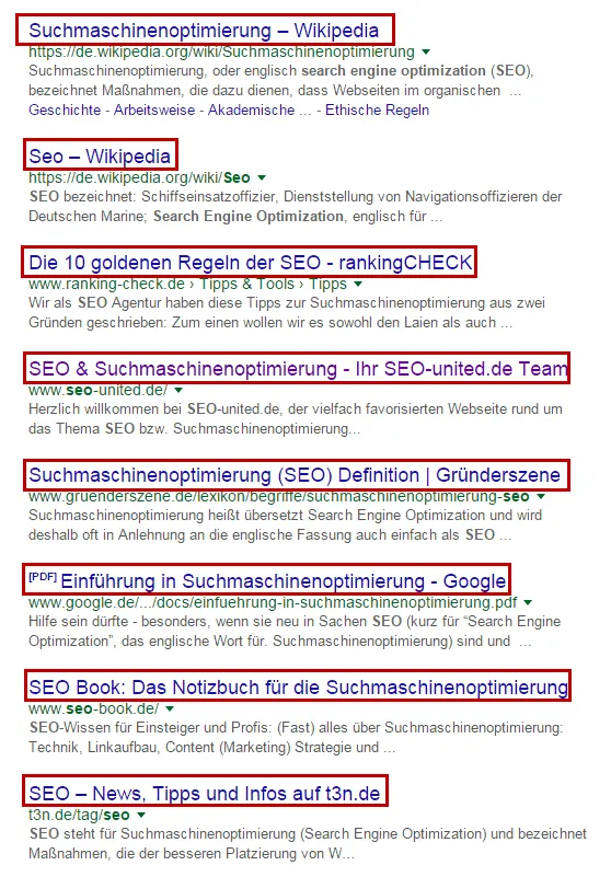 Display of the title tags in the Google search results
