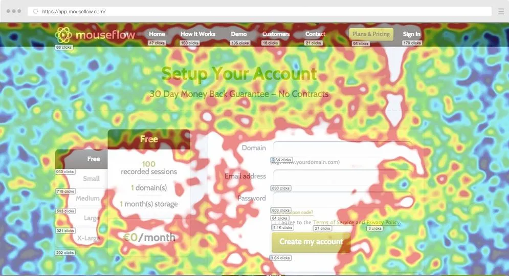 SEO audit with Mouseflow