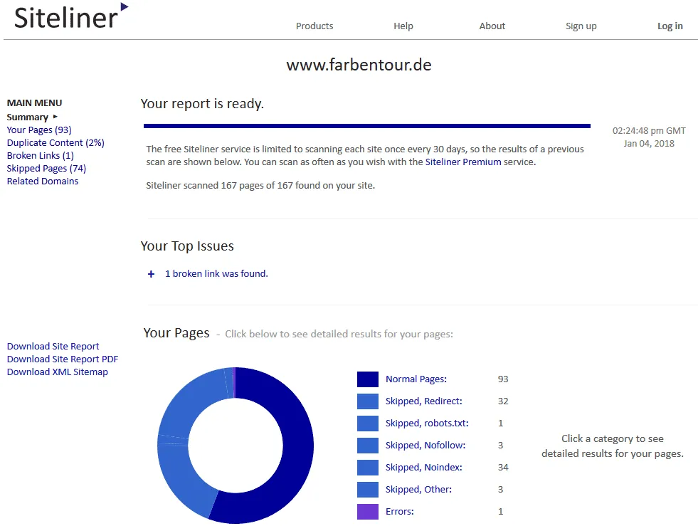 Siteliner for duplicate content