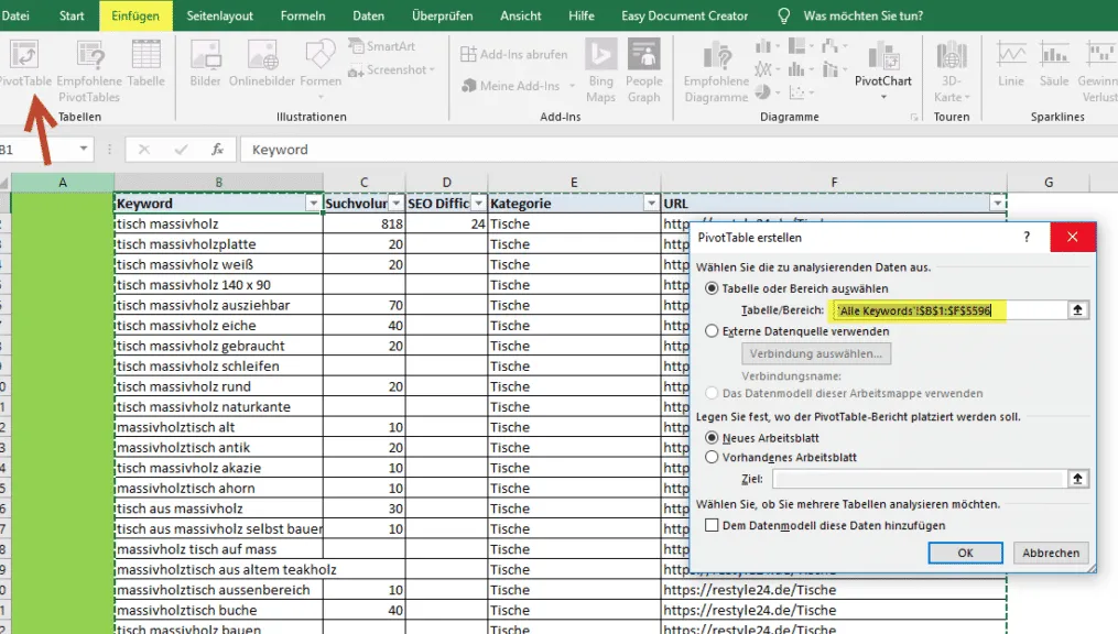 Keyword map 2