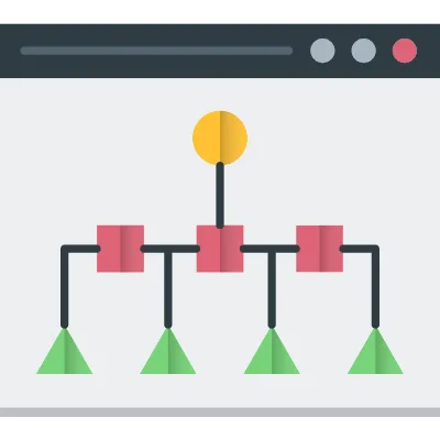 Page structure for WordPress 