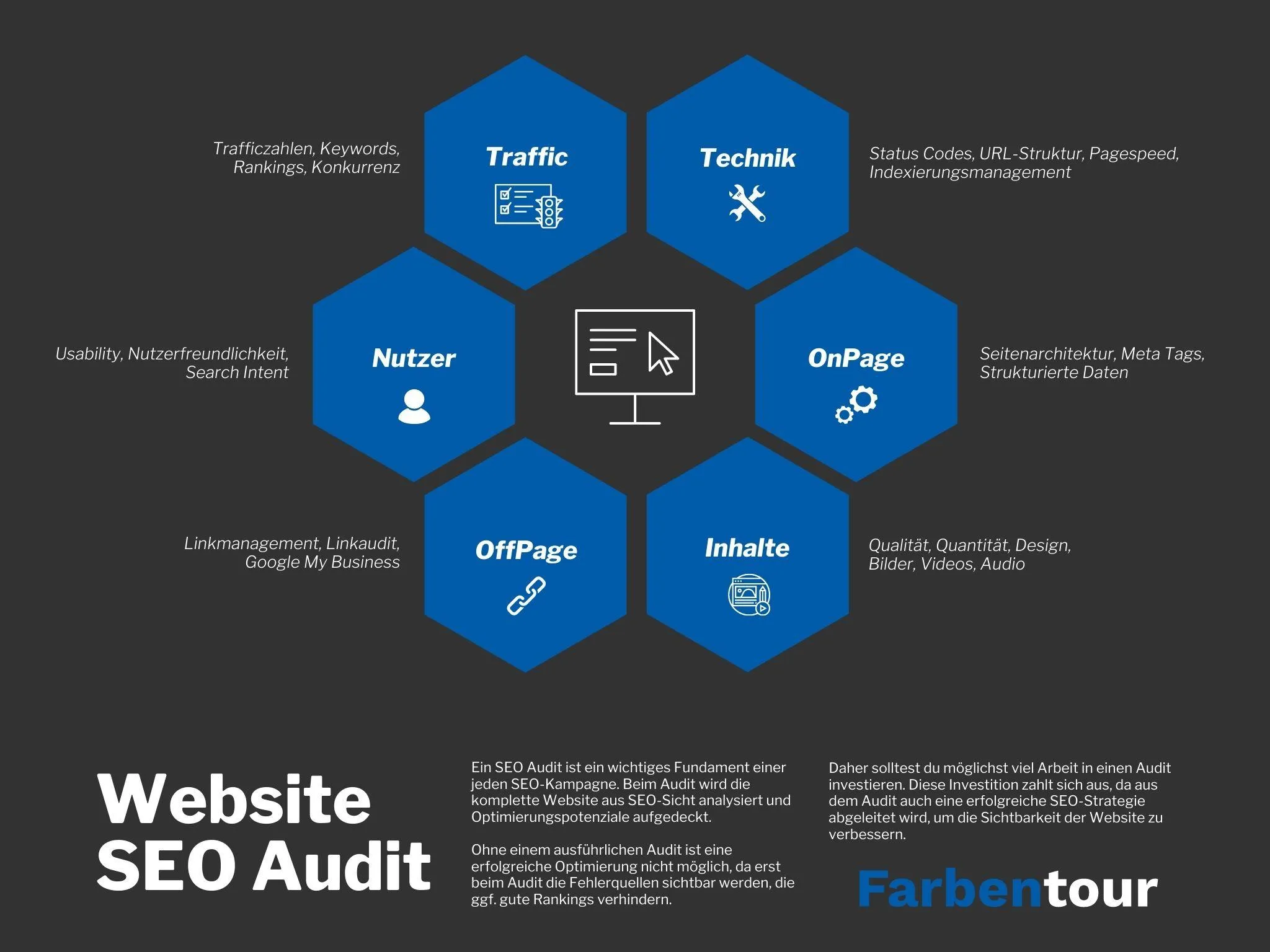 SEO audit graphic
