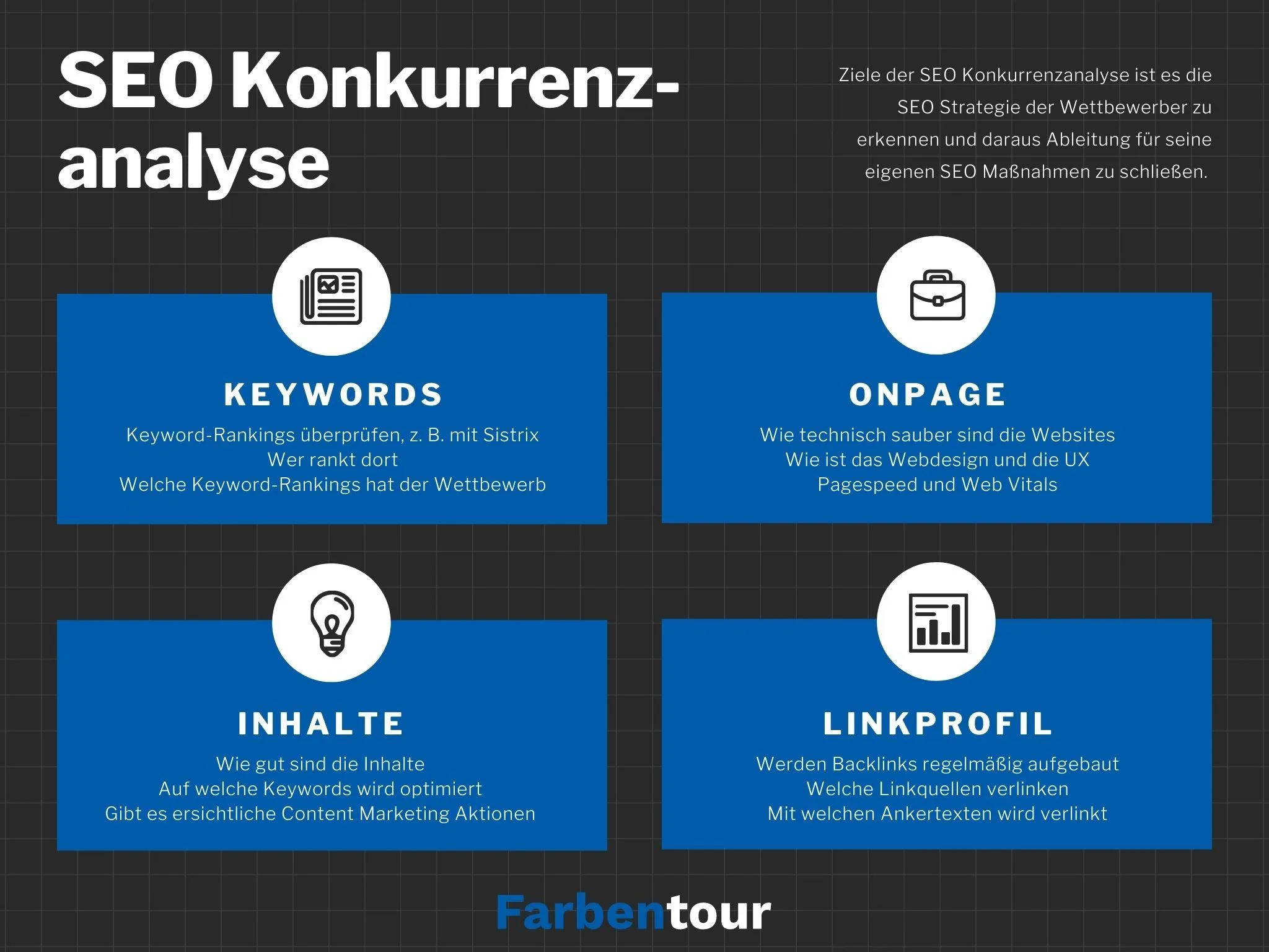 Pillars of SEO competitor analysis