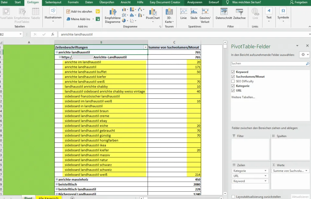Keyword map 4