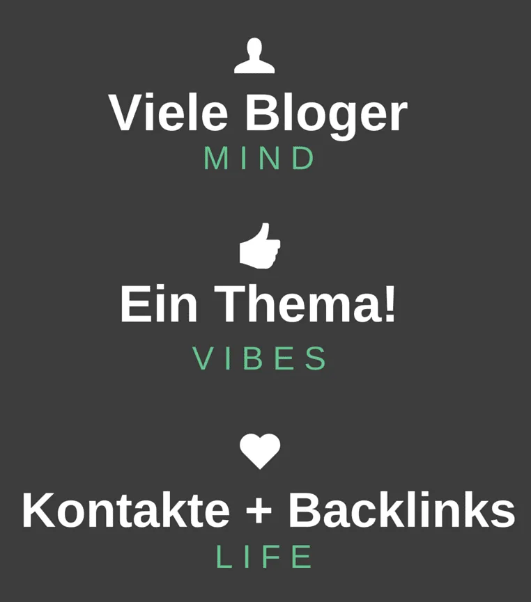 blog parade