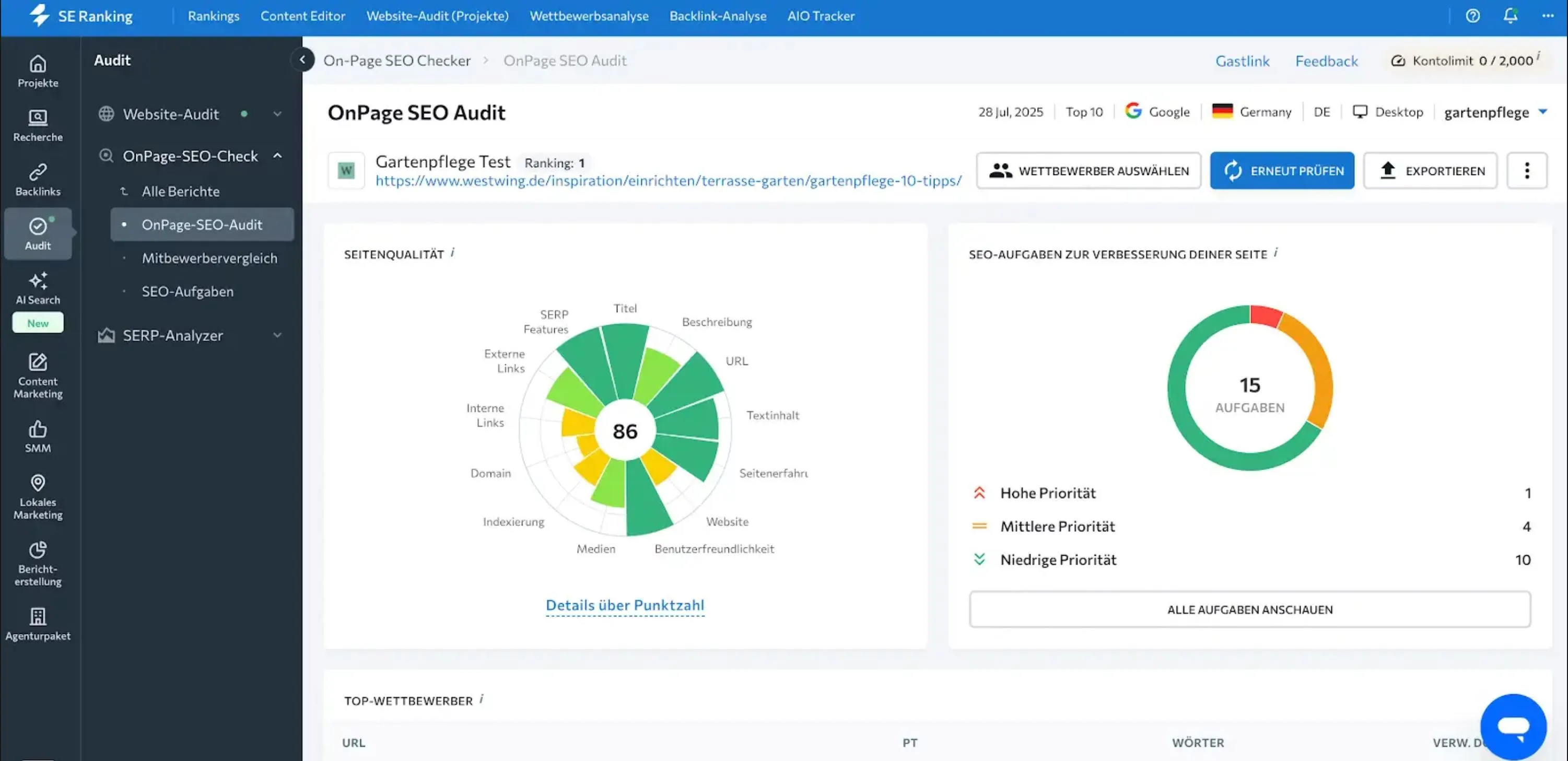 seranking tool seo