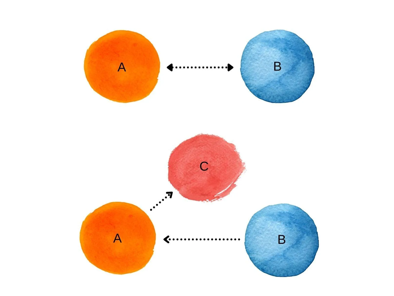 Link exchange image
