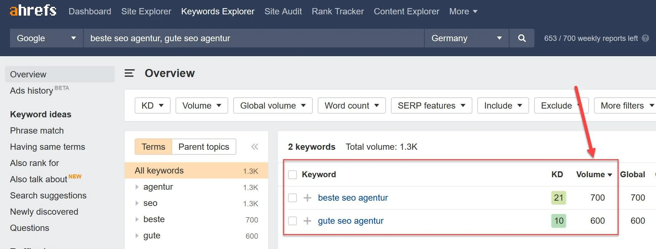 Best SEO agency search volume according to ahrefs.com