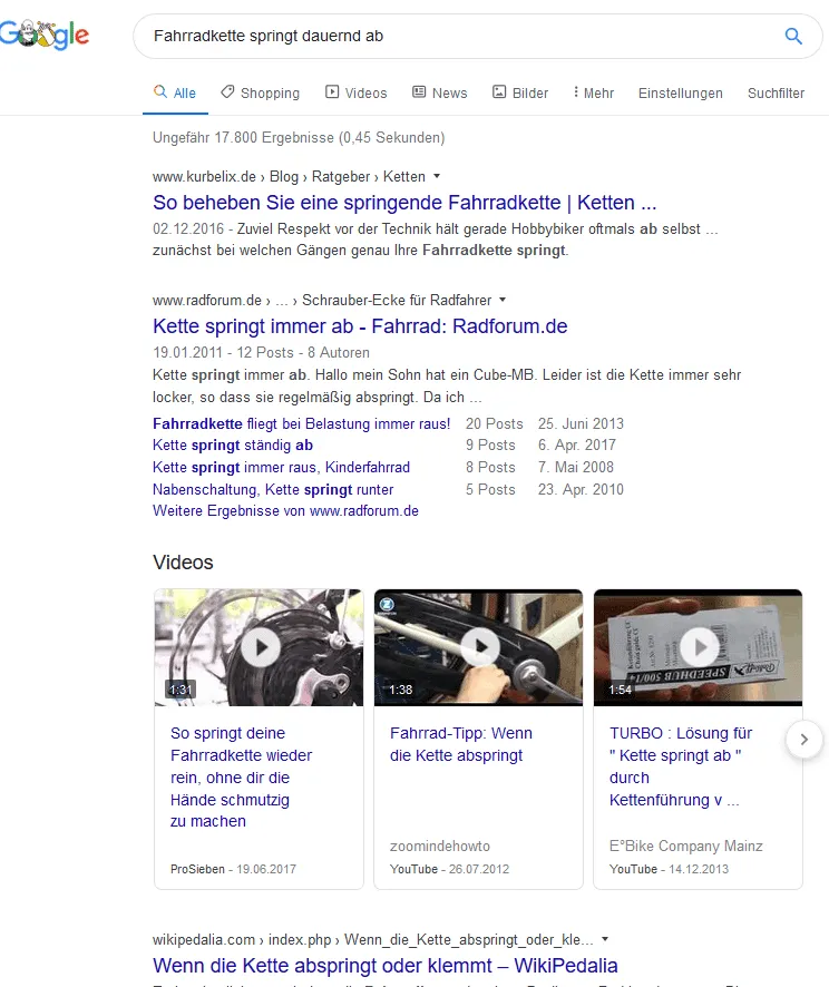 Keyword Analyse Fahrradkette