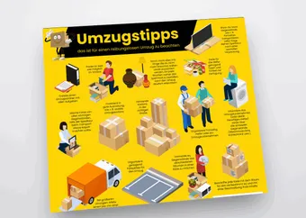Moving tips