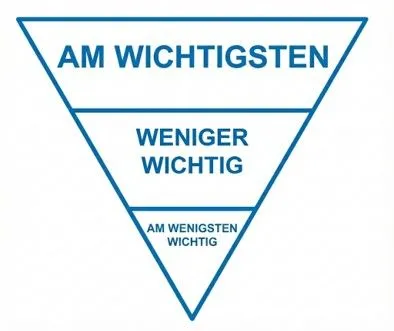 Inverted Pyramid