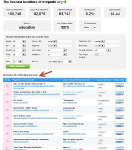 Backlinks von Wikipedia.org. Bei fast 200.000 Backlinks gibt es eine Menge zu analysieren ;-)