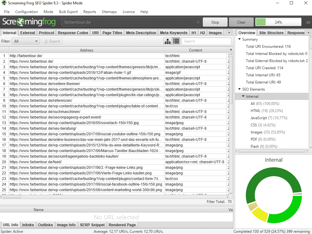 Screaming Frog SEO Tool