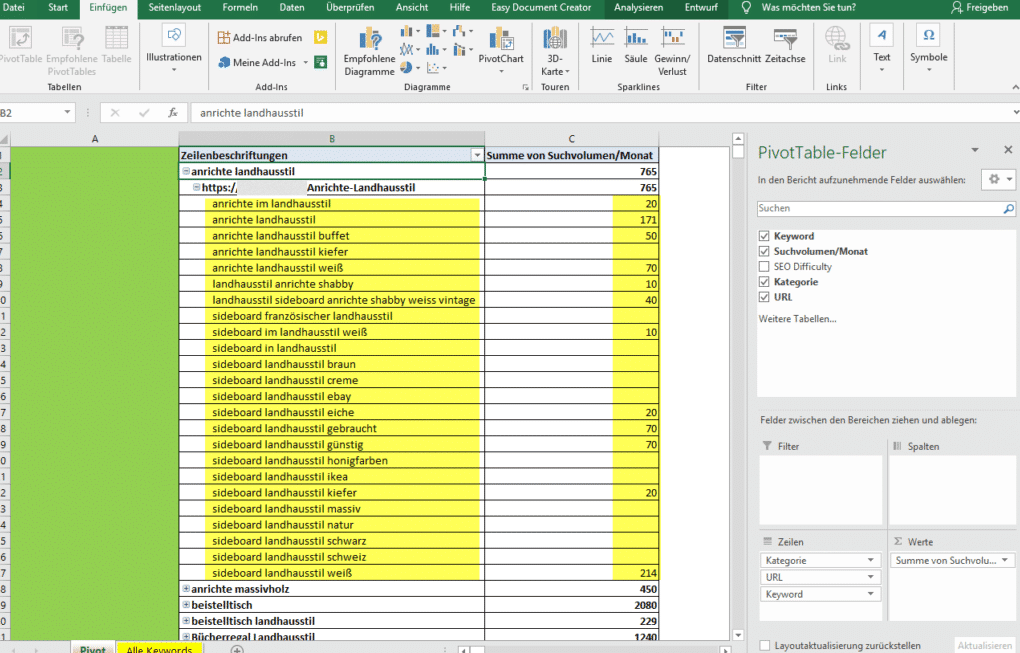 Keyword Map 4