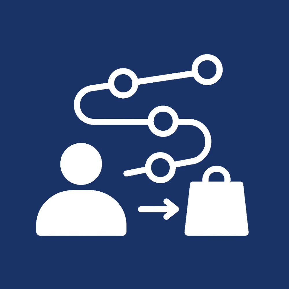 Customer Journey erklärt
