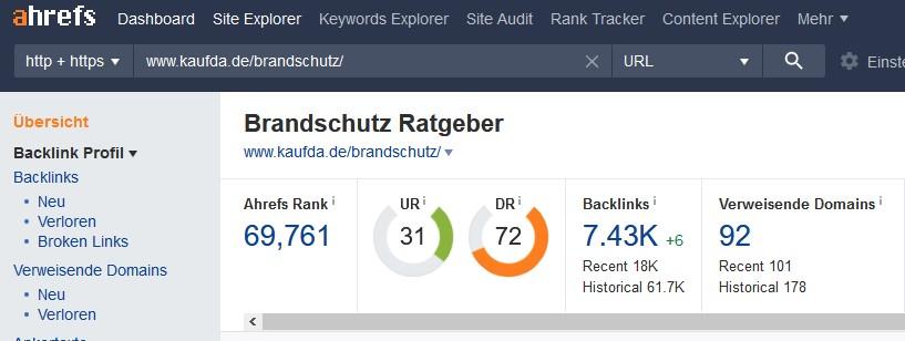 Der Linkbait konnte 92 Backlinks generieren – eine ordentliche Leistung.