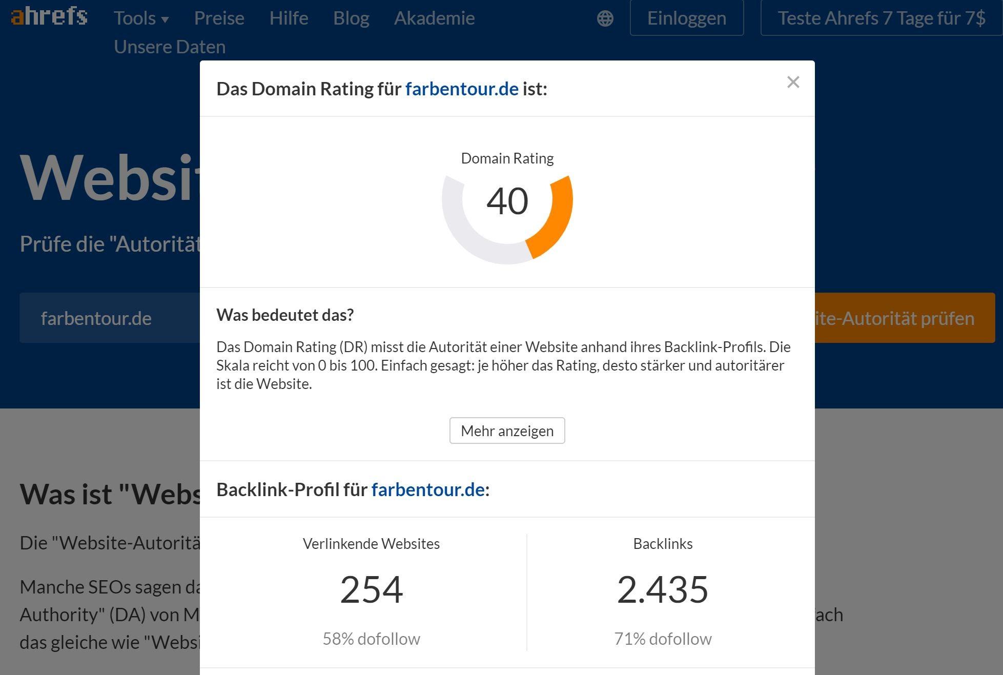 Domain Raiting Konkurrenzanalyse