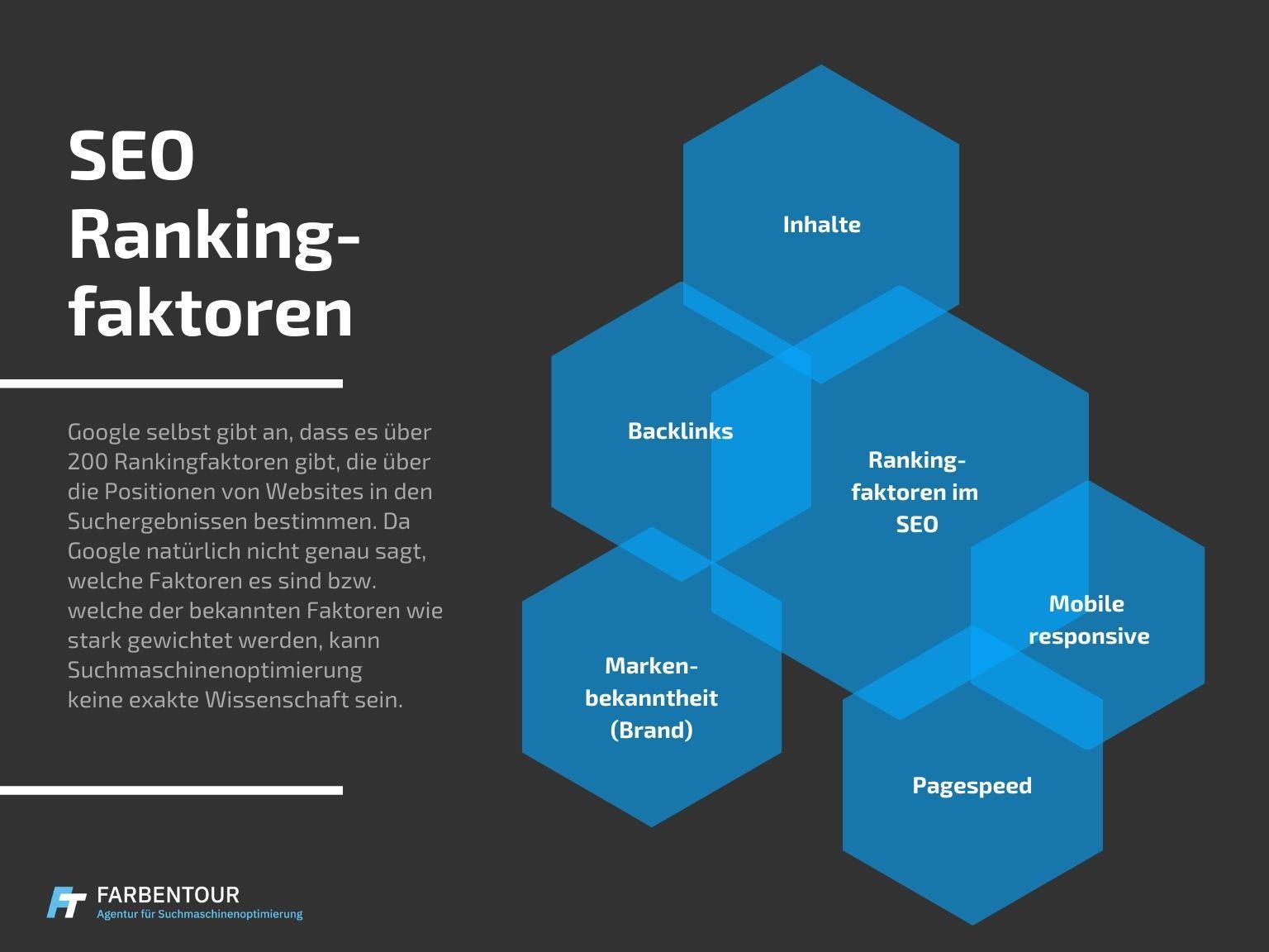 Rankingfaktoren SEO