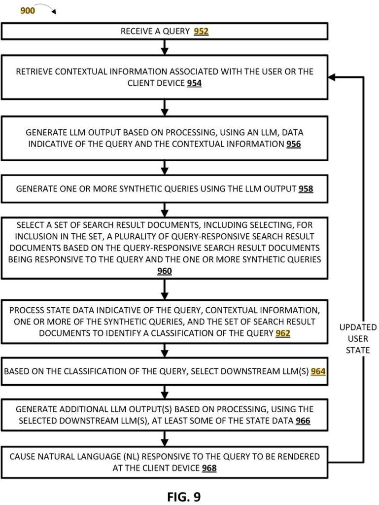 Google Patent AI Mode