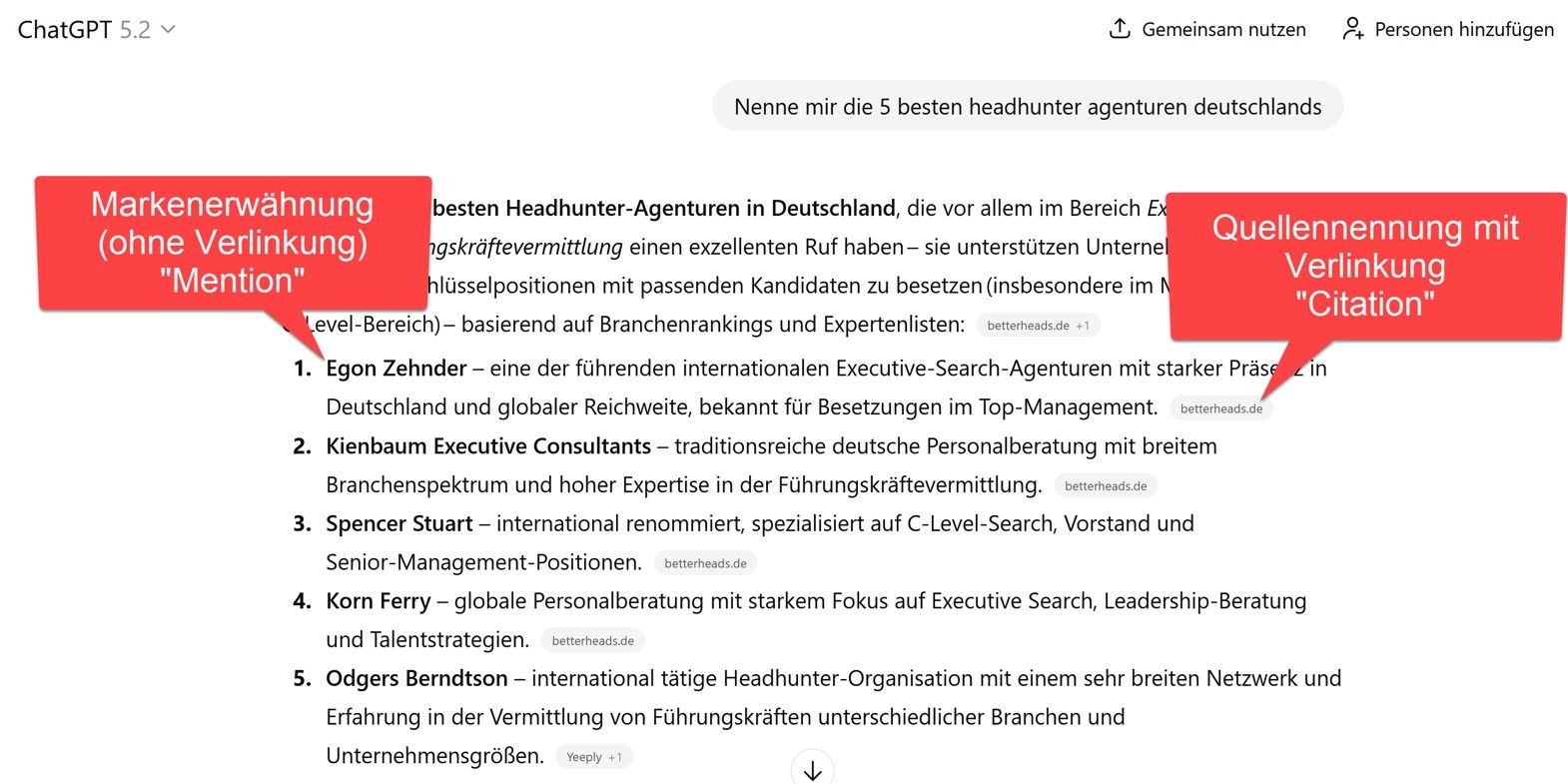 Mentions vs Citations 1